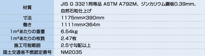 風雅の仕様