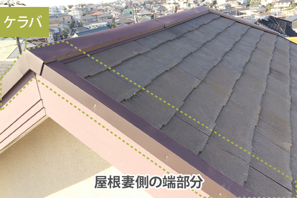 ケラバは屋根妻側の端部分
